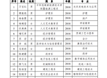 關于2019-2020學年國家獎學金候選人的公示