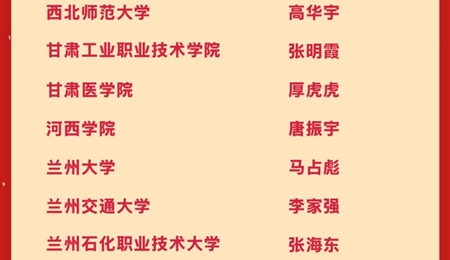 祝賀！我院學子榮獲2023-2024年度高校畢業(yè)生基層就業(yè)卓越獎學